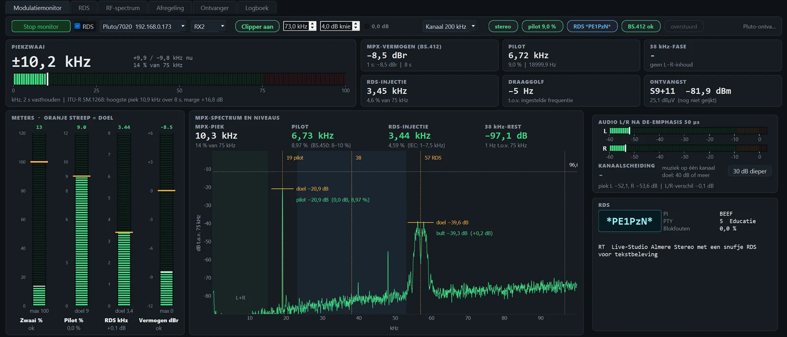 Modulatiemonitor met zwaai, pilot, RDS, MPX-vermogen en MPX-spectrum