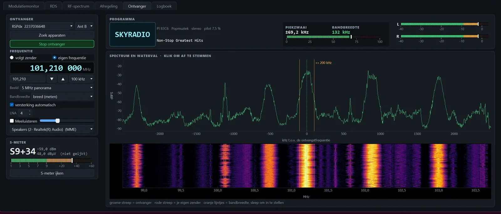 Ontvanger, panorama op de FM-band