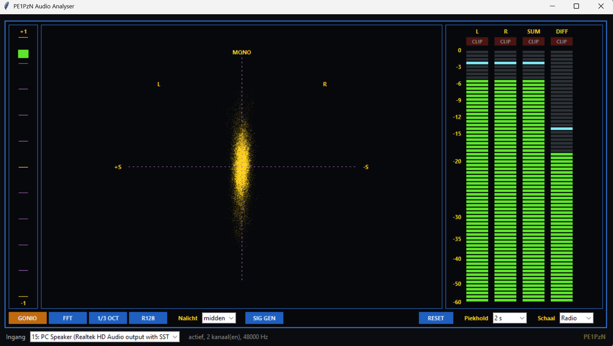 PE1PzN Audio Analyser met goniometer