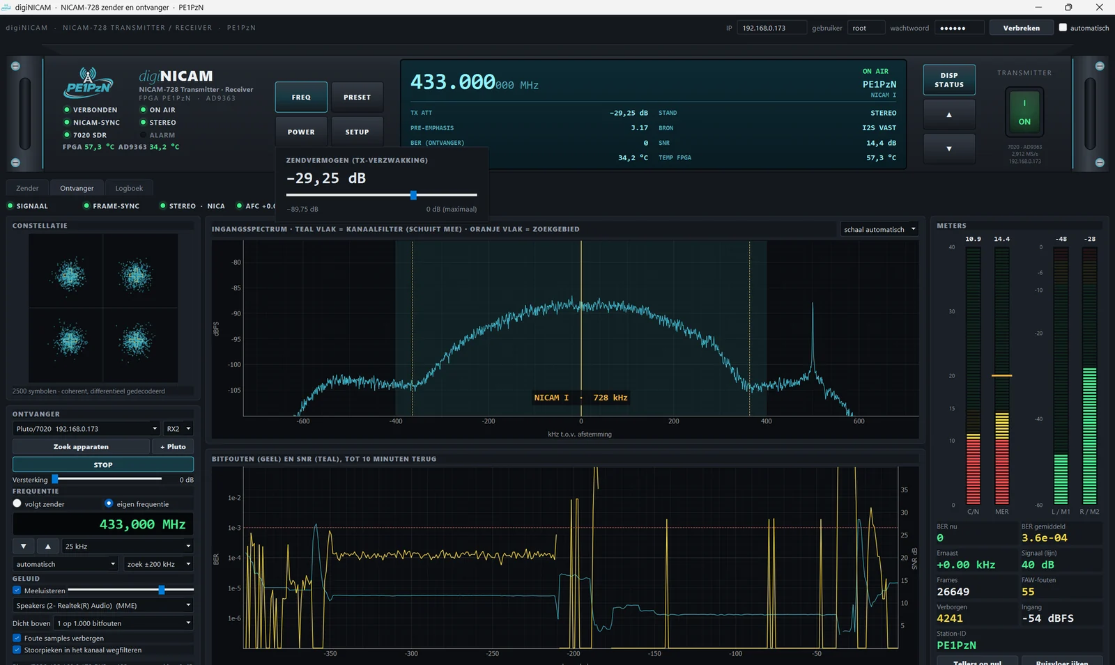 digiNICAM, ontvanger op NICAM I met constellatie en spectrum